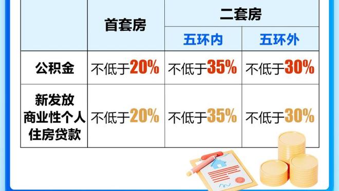 替补火力！伍德半场出战9分钟6中3贡献10分5篮板